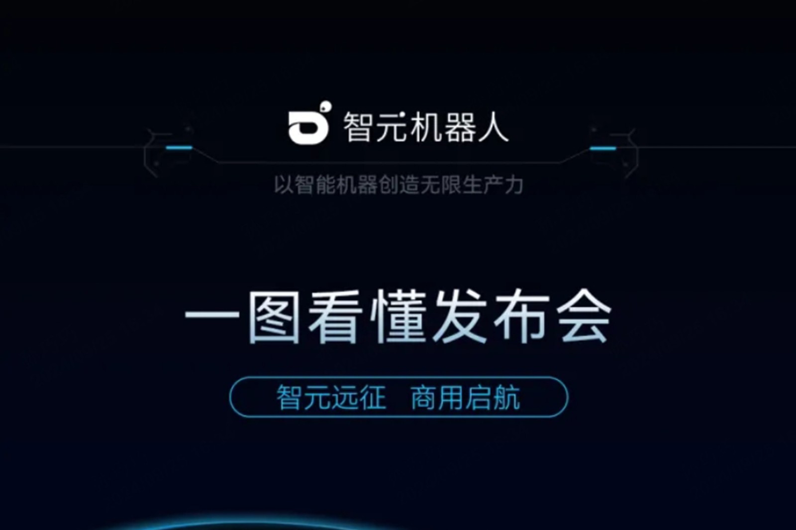 一图看懂丨Bb艾弗森(ballbet贝博)2024年度新品发布会