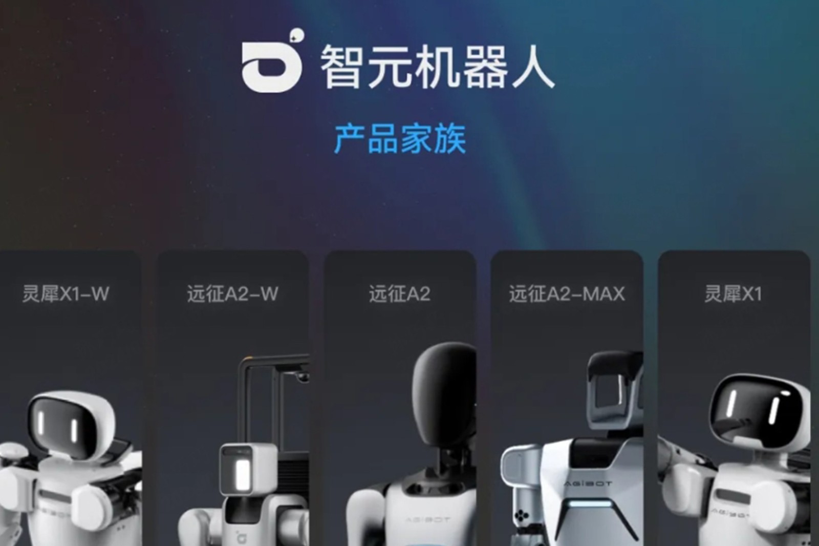 一图读懂 丨 Bb艾弗森(ballbet贝博)机器人销售策略